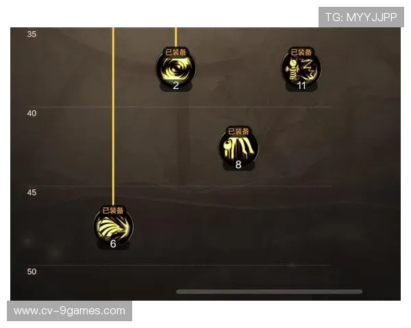 全面解析如何灵活应对游戏中不同对手的多样化战术与策略